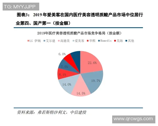 杭州飞盘队整体表现分析:优势与不足的深度探讨 杭州飞盘队整体表现分析:优势与不足的深度探讨